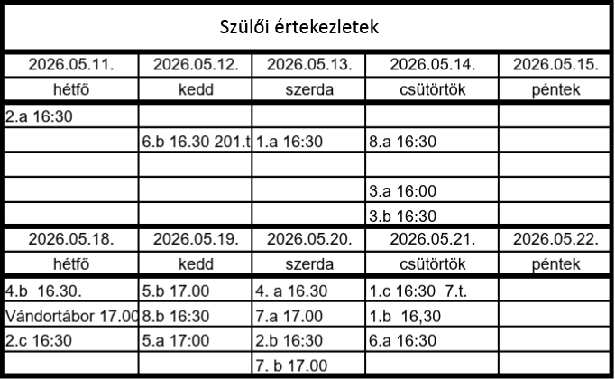 szuloi_26maj
